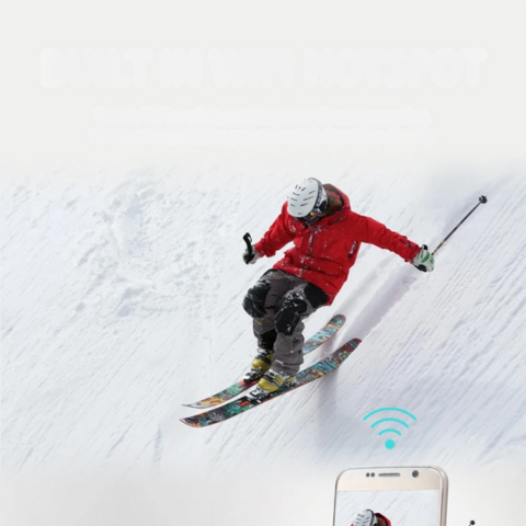 Μίνι Κάμερα Κράνους – Πολυλειτουργική και Συμπαγής