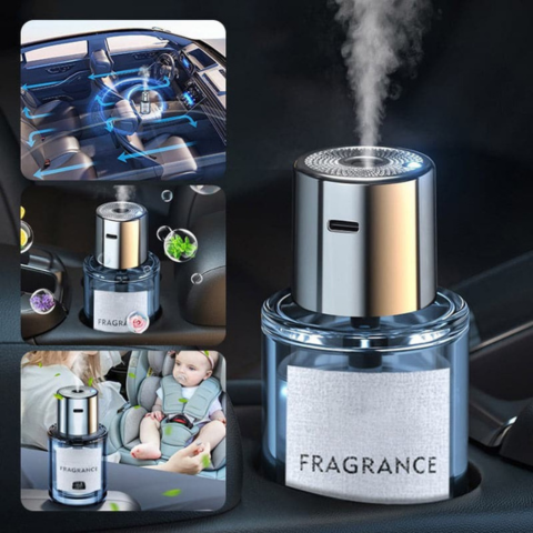 Difuzor Aromatic pentru Mașină – Aromă și Stil