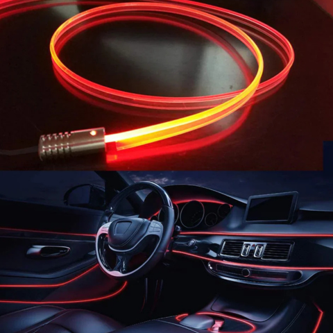RGB Binnenverlichting – Stijl en Sfeer Gegarandeerd 