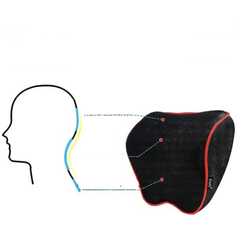 Ergonomisches Kopfstütze Auto – Entspannungs-Pack 